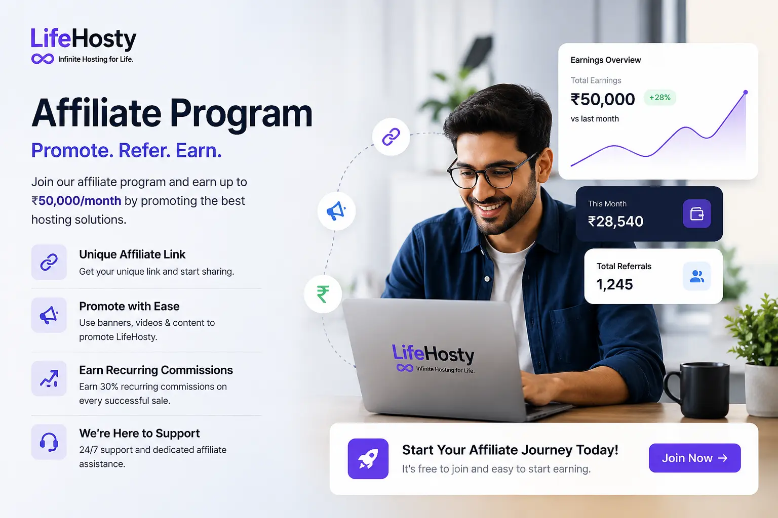 LifeHosty Affiliate Banners